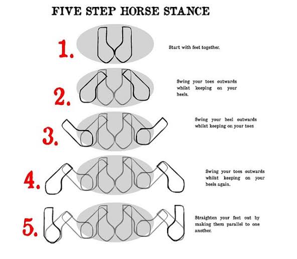 5 step Horse Stance Technique
